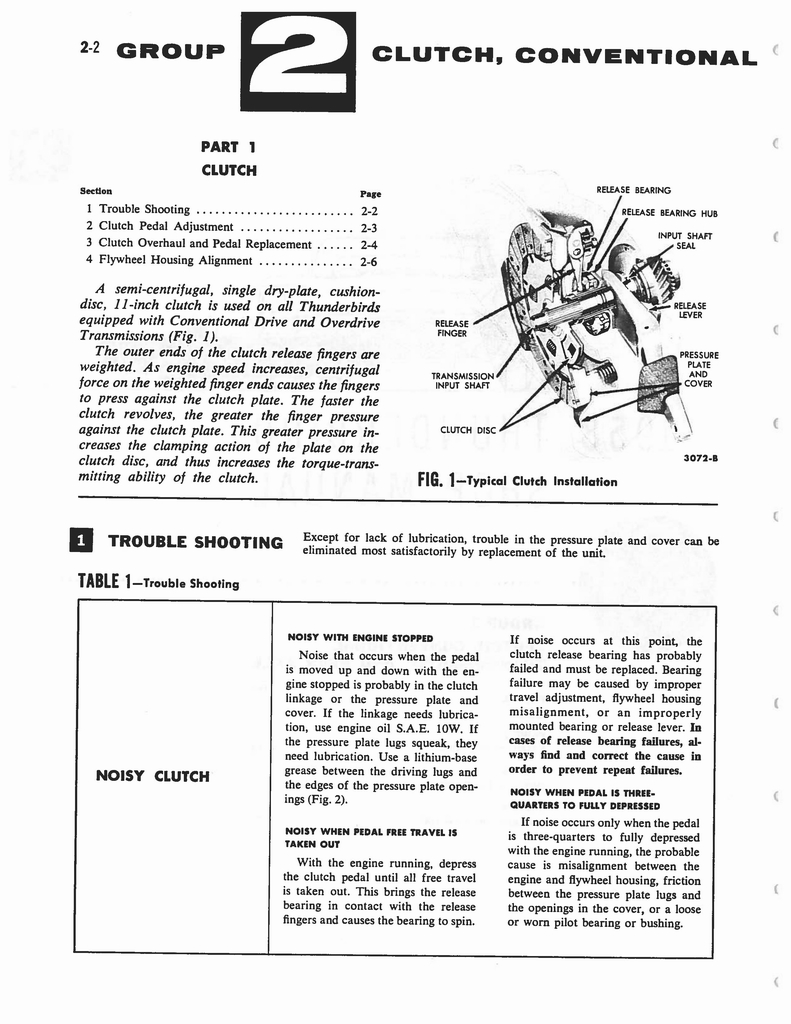 n_Group 02 Clutch Conventional Transmission, and Transaxle_Page_02.jpg
